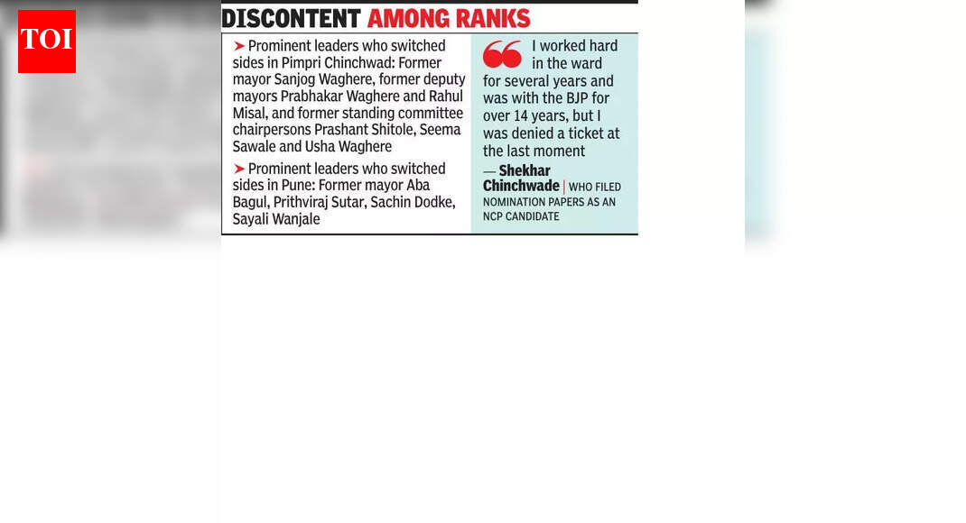 निष्ठावंतांच्या जागी नवीन प्रवेश केल्याने, असंतुष्ट कार्यकर्त्यांनी पक्ष बदलून अपक्ष म्हणून निवडणूक लढवली